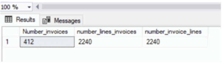 Ergebnis Number_invoices + Number_invoices_lines