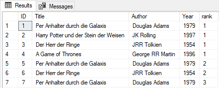 Mainzer Datenfabrik - Duplikate aus SQL Tabellen entfernen