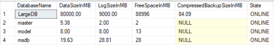 Mainzer Datenfabrik - SQL Server Backup Size vs. Database Size Script