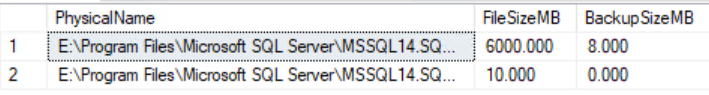 Mainzer Datenfabrik - SQL Server Backup Size vs. Database Size Script