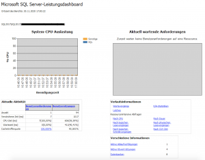 Mainzer Datenfabrik - Troubleshooting der SQL Server Performance