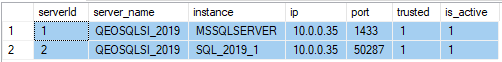 Mainzer Datenfabrik - Überwachen von SQL Server mit PowerShell Core Object Setup