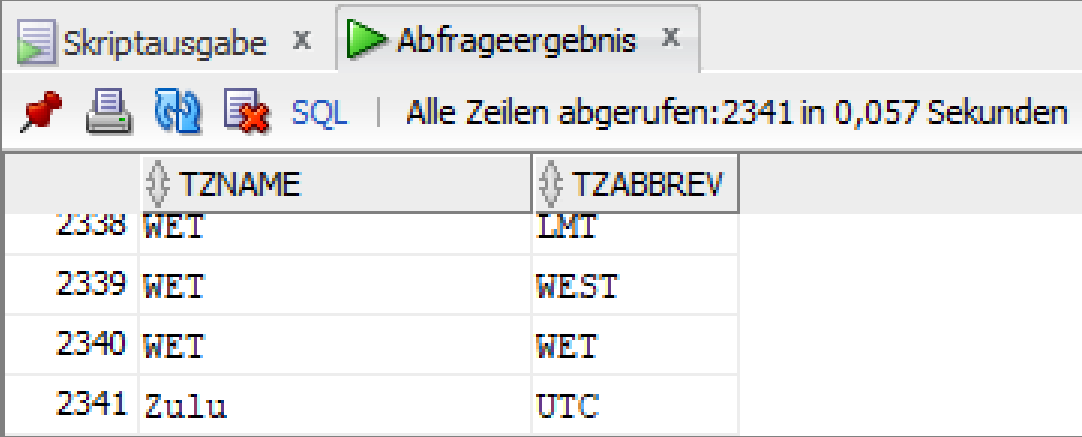 Mainzer Datenfabrik - Zeitzonen in SQL Server, Oracle und PostgreSQL